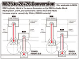 Tomei Engine Stroker Kit, RB26DETT/25DET to 2.8L 87mm 8 Counter With Tomei Pistons (Non NEO) TA201A-NS05A