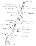 HKS Hi-Power409 Exhaust For Nissan Silvia S14 31006-AN018