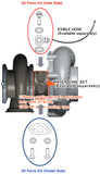 HKS Turbocharger GTIII-4R/5R Oil Part Kit For Nissan Skyline GTR R32 R33 R34 14008-AK008