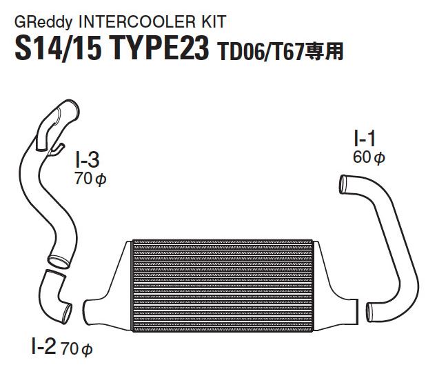 GReddy/Trust Intercooler T23F For Nissan Silvia S14 S15 Terra Firma